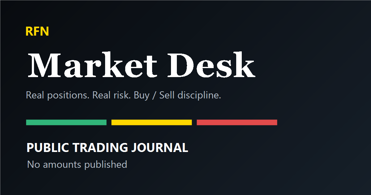 RFN market desk preview showing public trading journal positioning.
